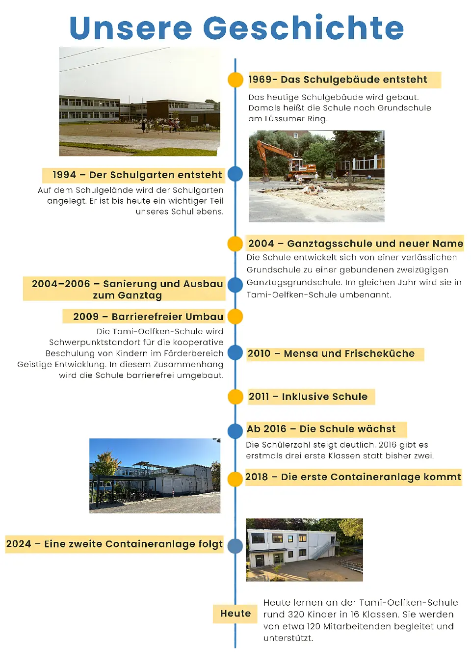 Unsere Schulgeschichte