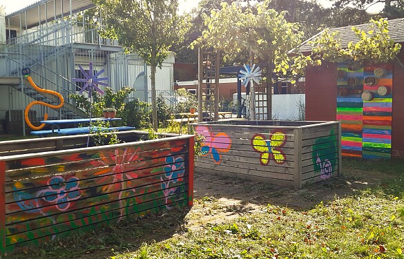 Präsentation aller Hochbeete